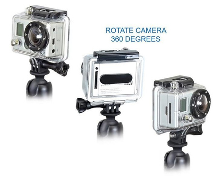 RAM Mount uchwyt samochodowy do kamer GoPro® Hero