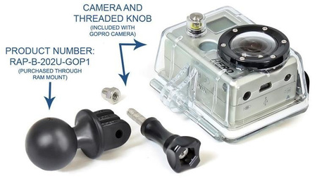 RAM Mount uchwyt samochodowy do kamer GoPro® Hero